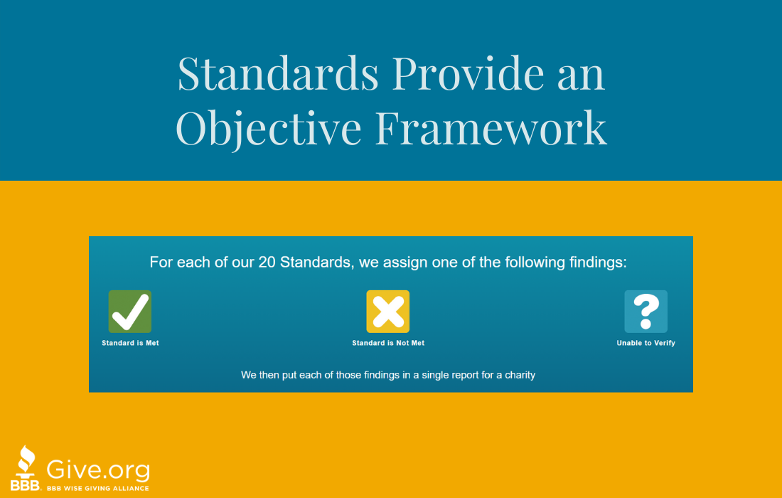 Hero image for Wise Giving Wednesday: Standards Provide an Objective Framework   