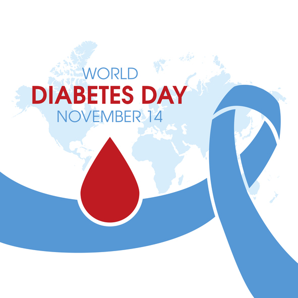 Thumbnail for Wise Giving Wednesday: Tips for Donating to Charities on World Diabetes Day